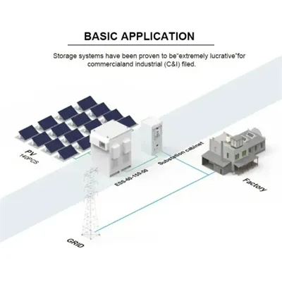 Which kind of heishan solar battery cabinet lithium battery pack is better